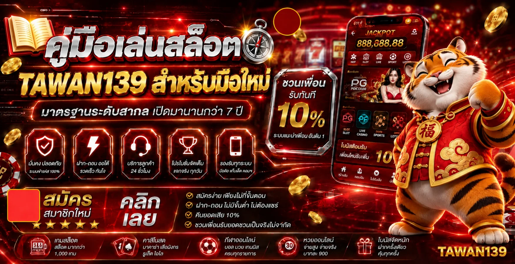 TAWAN139 วิธีเลือกเกมสล็อตสำหรับมือใหม่แบบมีแผน